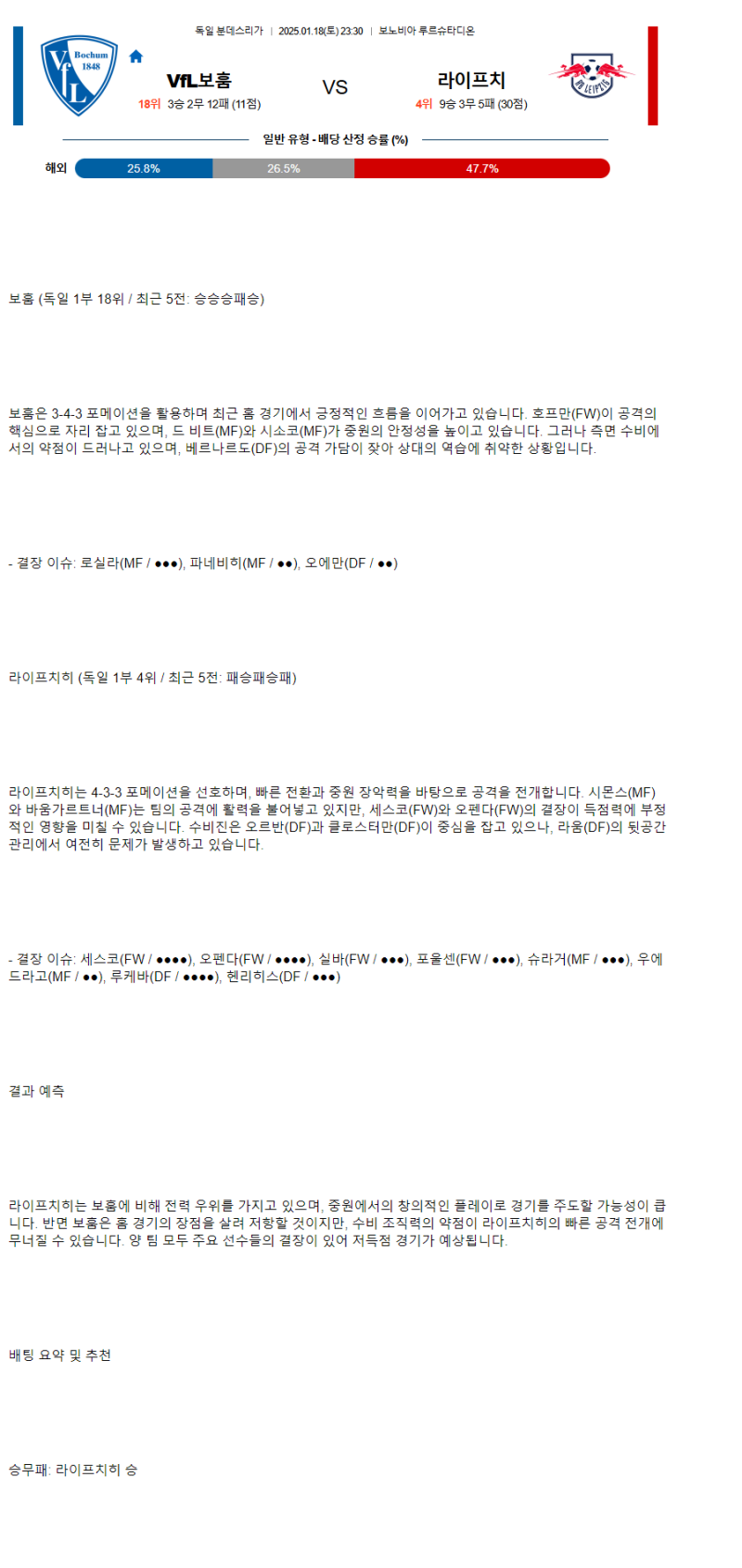 2025년1월18일 VfL 보훔 1848 라젠발스포르트 라이프치히 스포츠 중계 및 분석 올스티비
