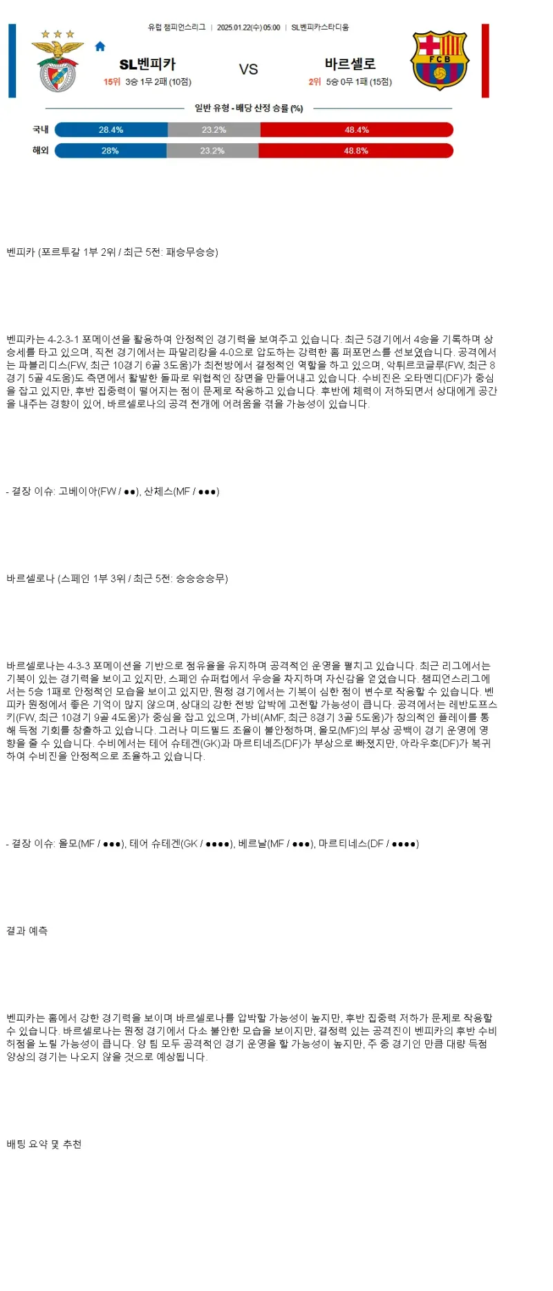 2025년1월22일 SL 벤피카 FC 바르셀로나 스포츠 중계 및 분석 올스티비