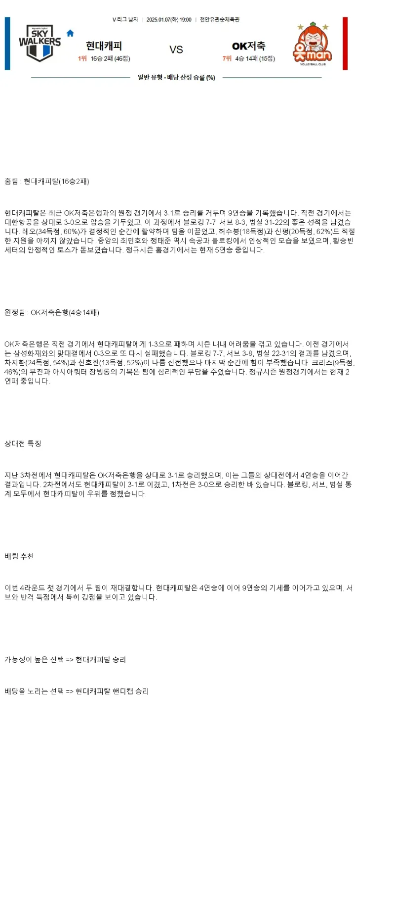 2025년 01월 07일 현대캐피탈 스카이워커스 배구단 OK저축은행 읏맨 배구단 배구 분석 및 중계 올스티비