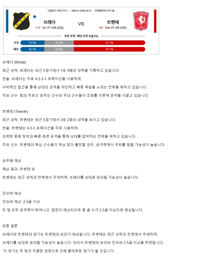 2025년1월19일 NAC 브레다 FC 트벤터 해외스포츠 중계 및 분석 올스티비