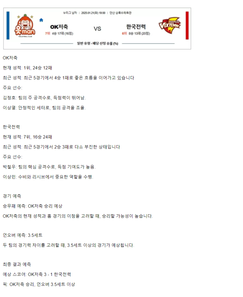 2025년 01월 21일 OK저축은행 읏맨 배구단 한국전력 빅스톰 배구단 배구 분석 및 중계 올스티비