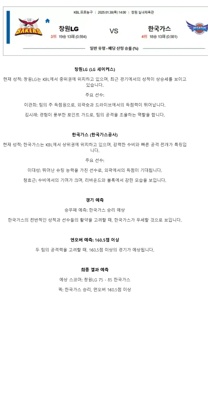 2025년1월30일 창원 LG 세이커스 대구 한국가스공사 KBL 올스티비