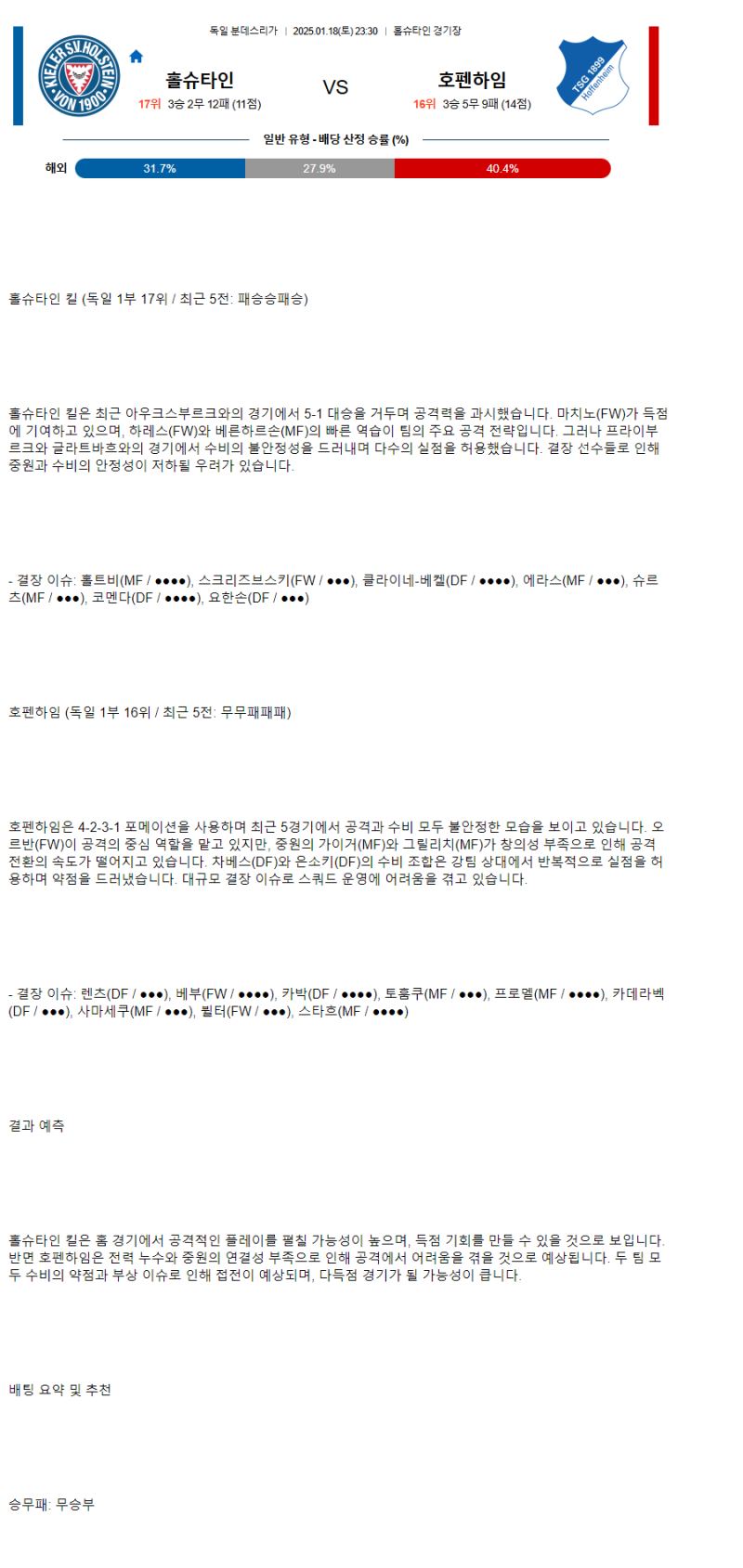 2025년1월18일 키엘러 SV 홀슈타인 1900 TSG 1899 호펜하임 스포츠 분석 및 중계 올스티비