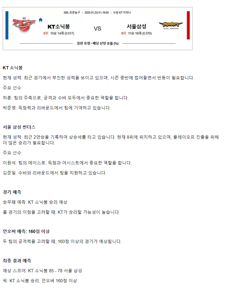 2025년1월22일 수원 KT 소닉붐 서울 삼성 썬더스 KBL 올스티비