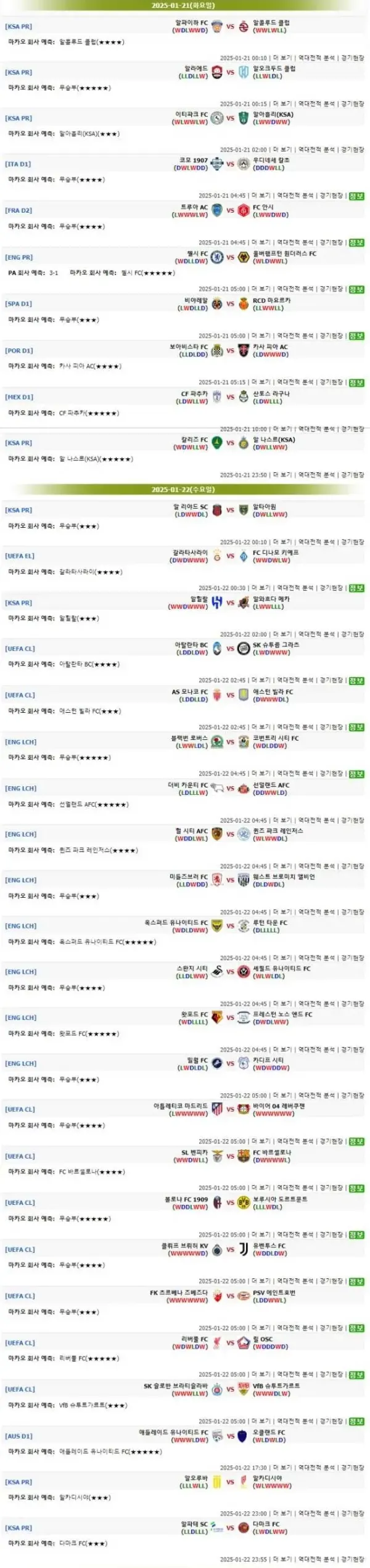 2025년1월21일~22일 마카오예측  올스티비