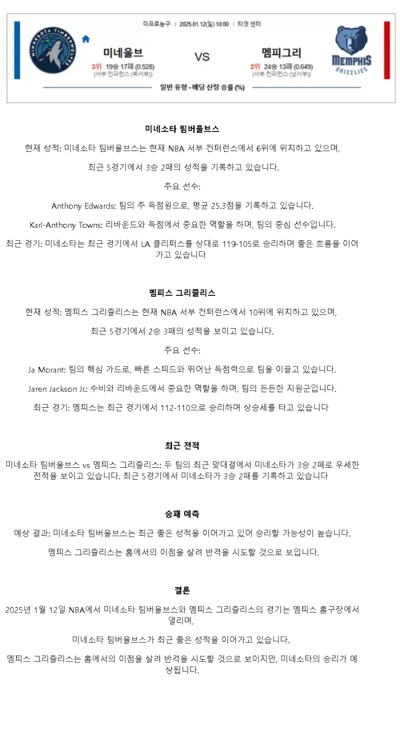 2025년1월12일 미네소타 팀버울브스 멤피스 그리즐리스 NBA 분석 및 중계 올스티비