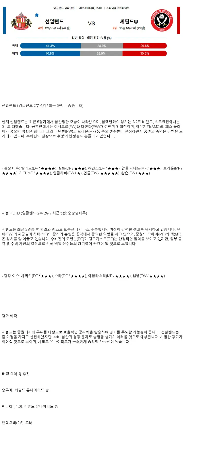 2025년1월2일 선덜랜드 AFC 셰필드 Utd 해외축구 분석 및 중계 올스티비