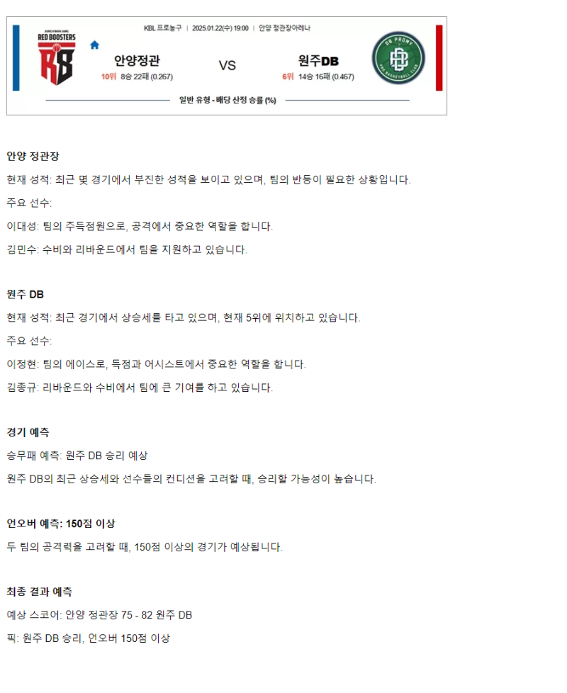 2025년1월22일 안양 정관장 레드부스터스 원주 DB 프로미 KBL 올스티비