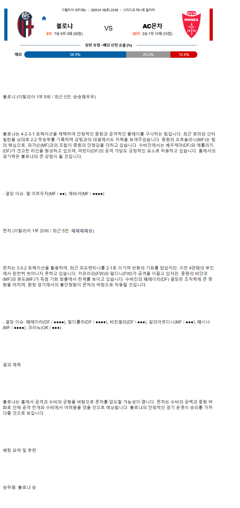 2025년1월18일 볼로냐 FC 1909 AC 몬차 해외축구 분석 및 중계 올스티비