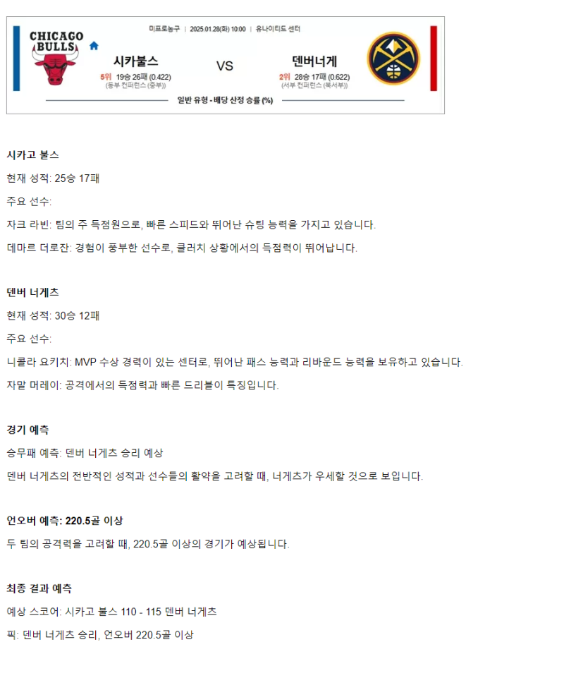 2025년1월28일 시카고 불스 덴버 너게츠 미국농구 분석 및 중계 올스티비