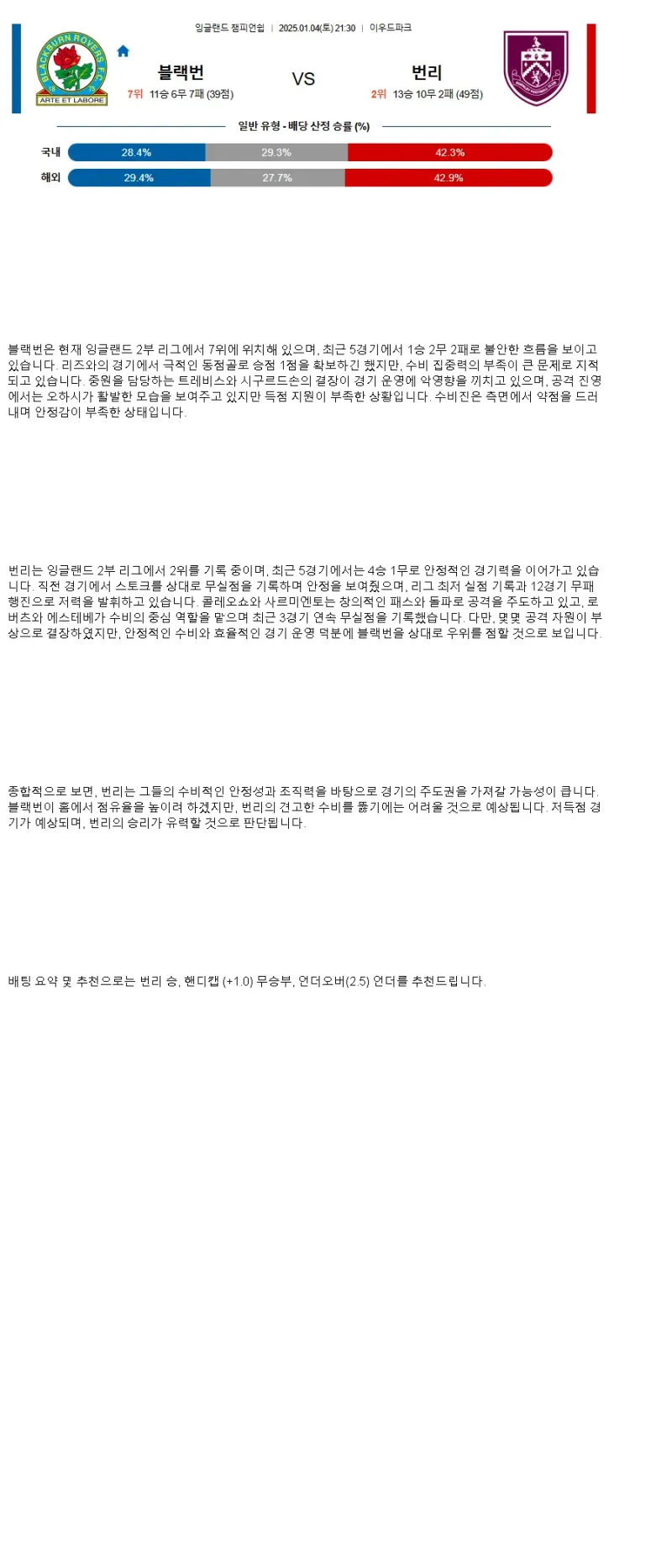 2025년1월4일 블랙번 번리 해외스포츠 분석 및 중계 올스티비