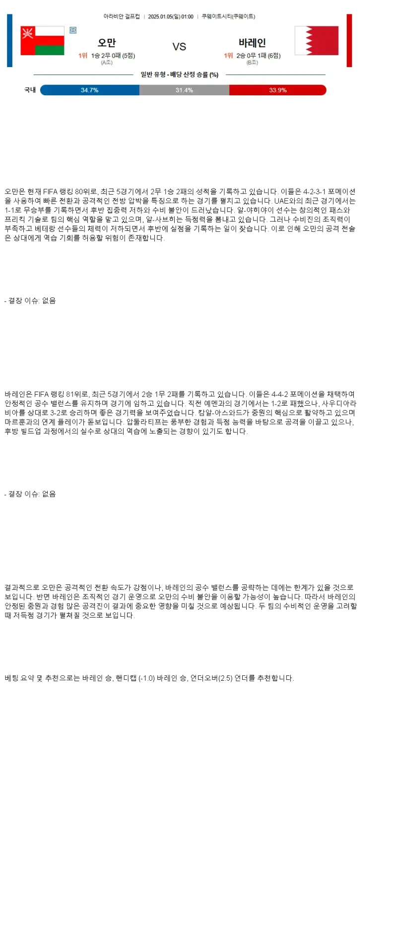 2025년1월5일 오만 바레인 해외스포츠 중계 및 분석 올스티비