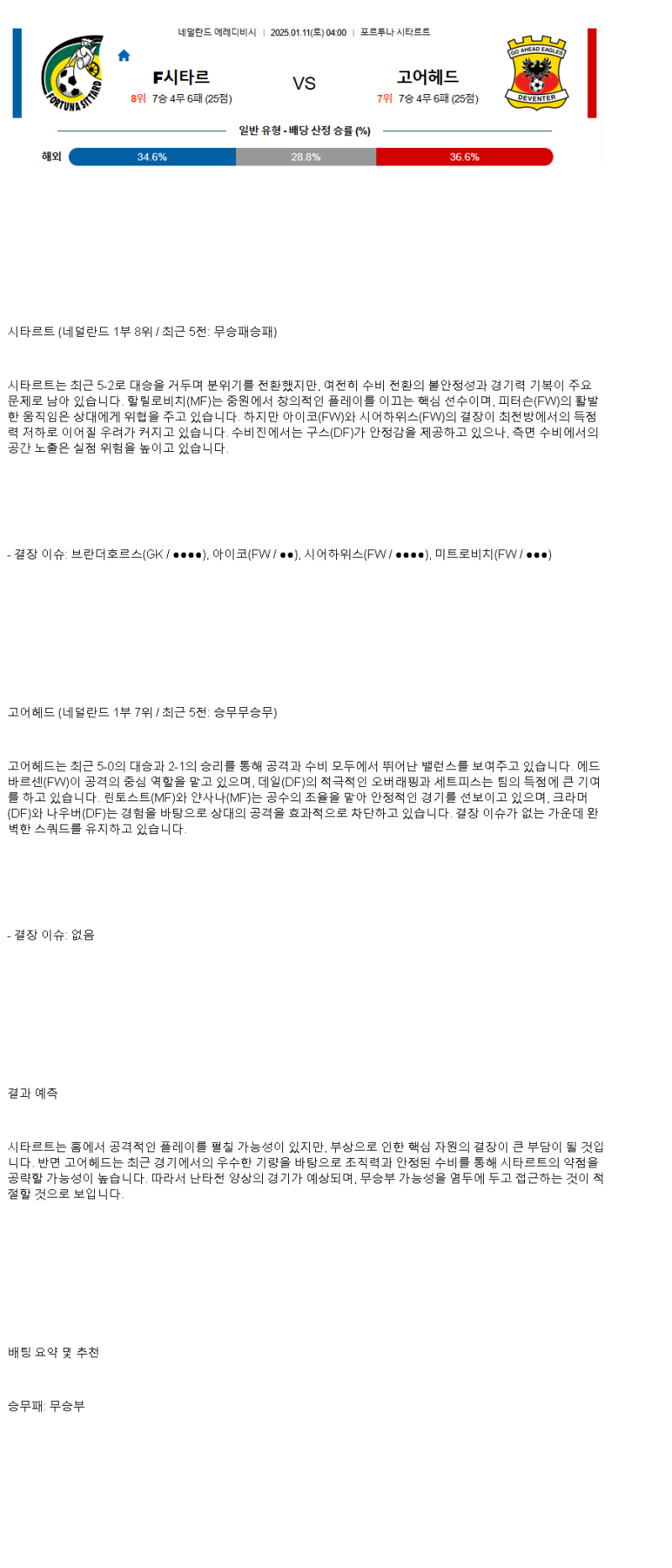 2025년1월11일 포르투나 시타르트 고 어헤드 이글스 스포츠 분석 및 중계 올스티비