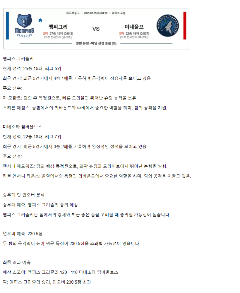 2025년1월21일 멤피스 그리즐리스 미네소타 팀버울브스 NBA 중계 및 분석 올스티비