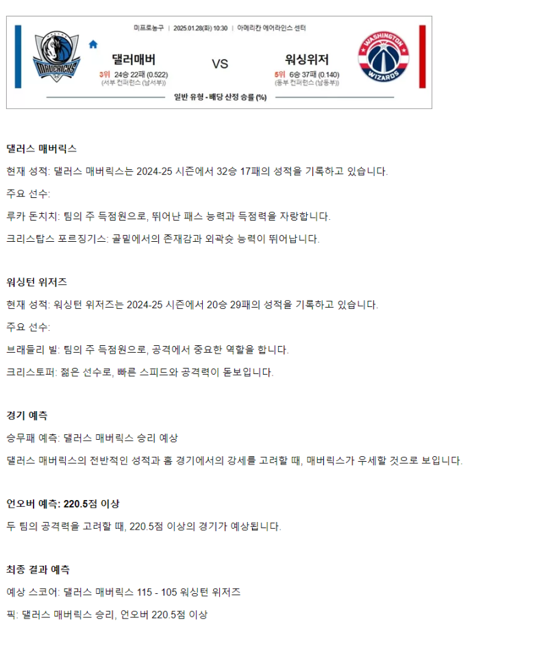 2025년1월28일 댈러스 매버릭스 워싱턴 위저즈 해외농구 중계 및 분석 올스티비