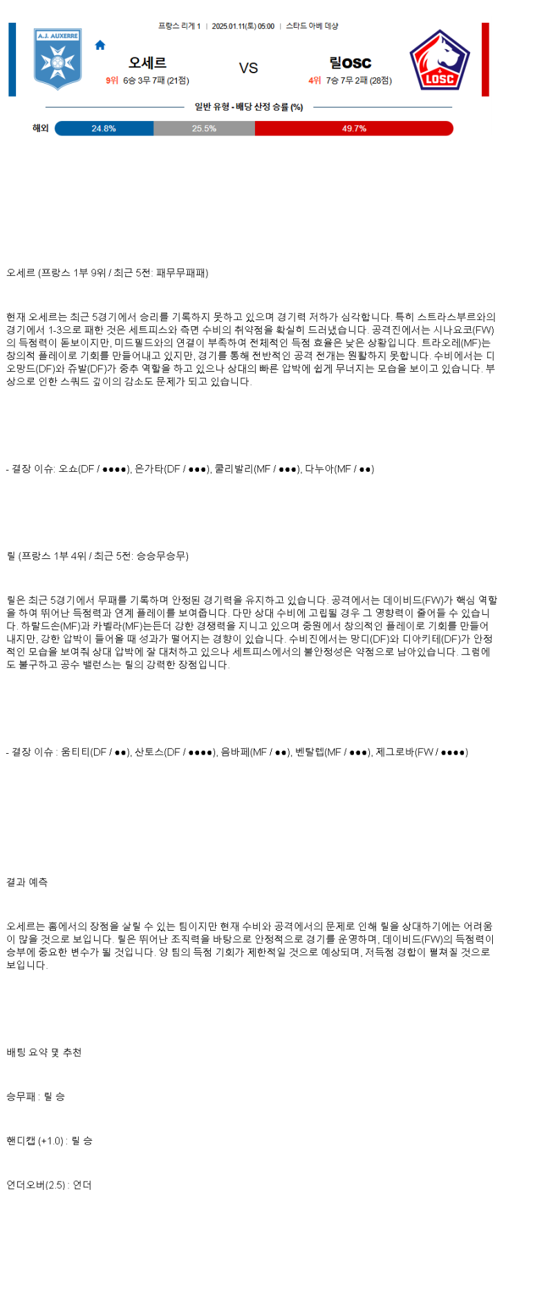 2025년1월11일 AJ 오세르 릴 OSC 스포츠 중계 및 분석 올스티비