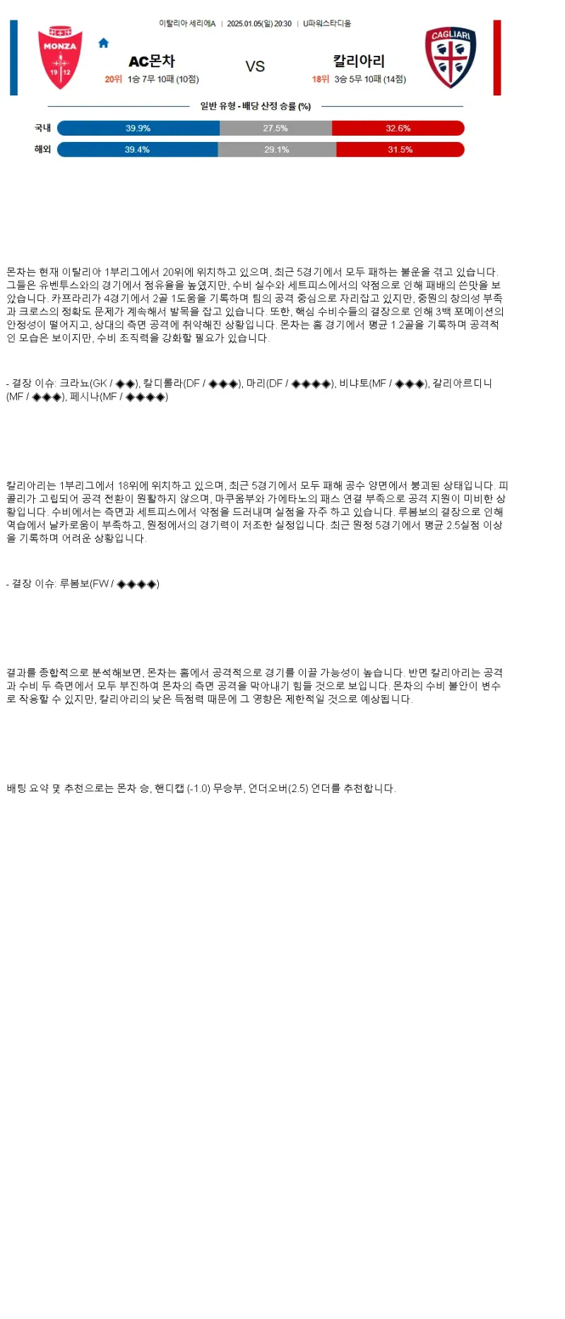 2025년1월5일 AC 몬차 칼리아리 칼초 해외축구 중계 및 분석 올스티비