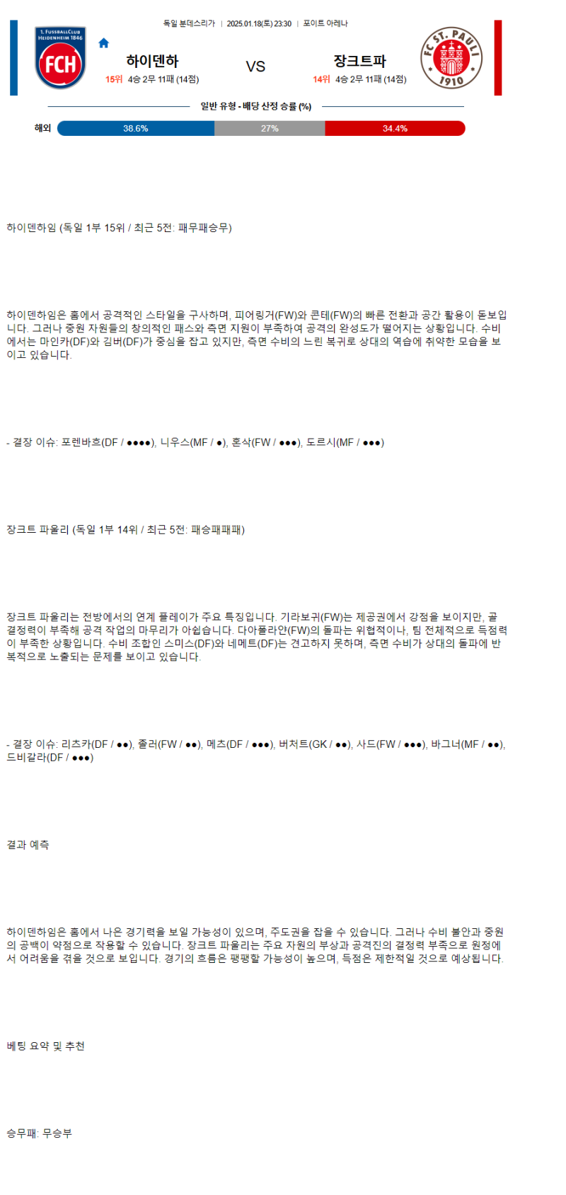 2025년1월18일 1. FC 하이덴하임 1846 FC 상 파울리 폰 1910 해외스포츠 분석 및 중계 올스티비