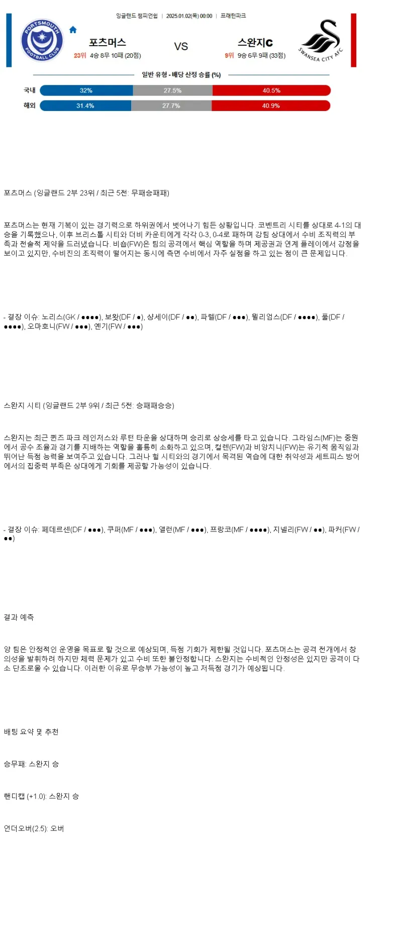 2025년1월2일 포츠머스 FC 스완지 시티 해외축구 분석 및 중계 올스티비