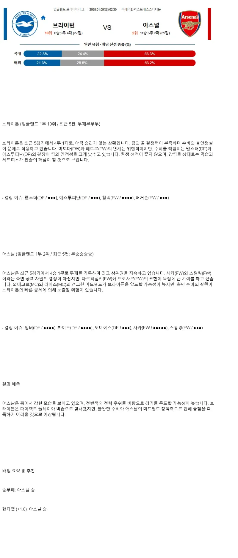 2025년1월5일 브라이턴 앤 호브 알비온 FC 아스널 FC 해외축구 분석 및 중계 올스티비