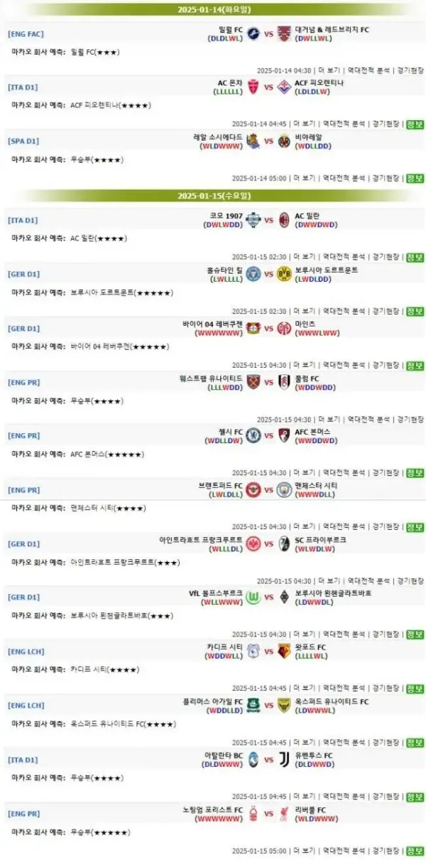 2025년1월14일~15일 마카오예측  올스티비