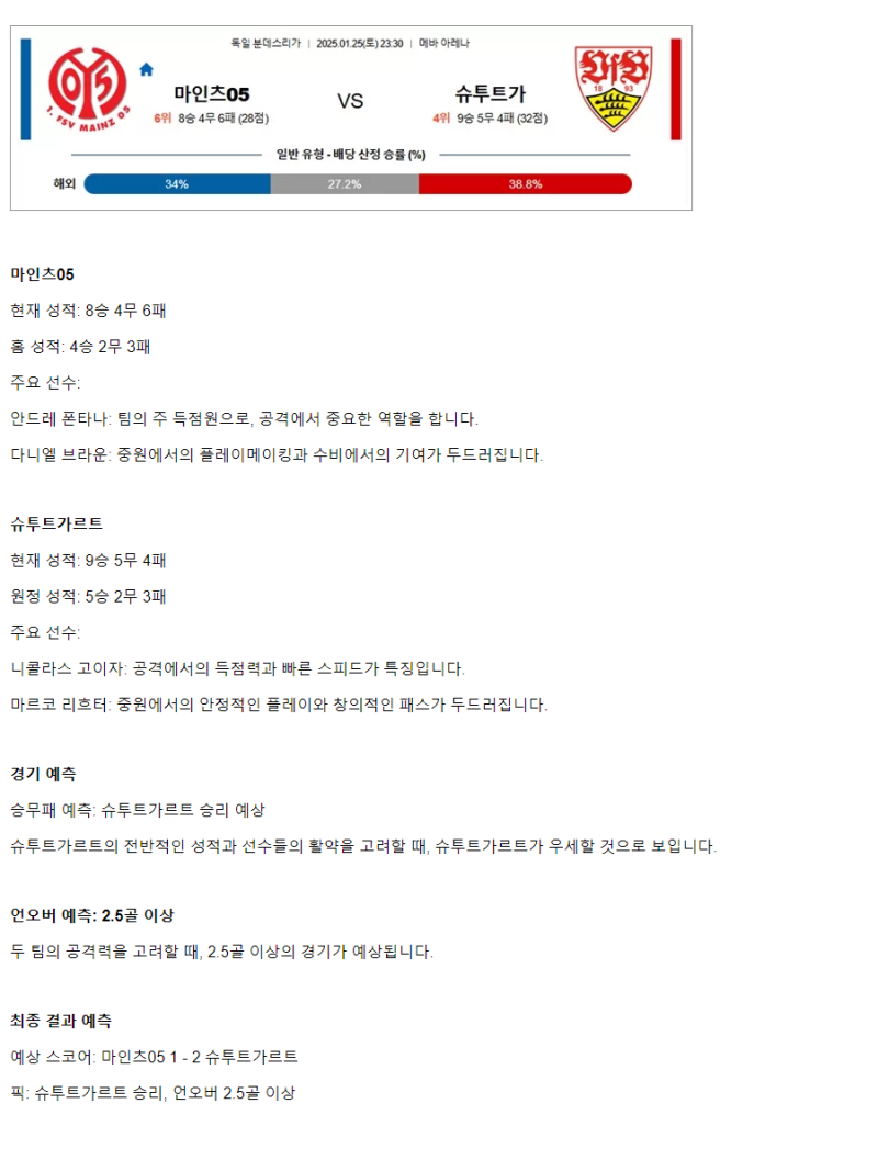 2025년1월25일 1. FSV 마인츠 05 VfB 슈투트가르트 해외스포츠 중계 및 분석 올스티비
