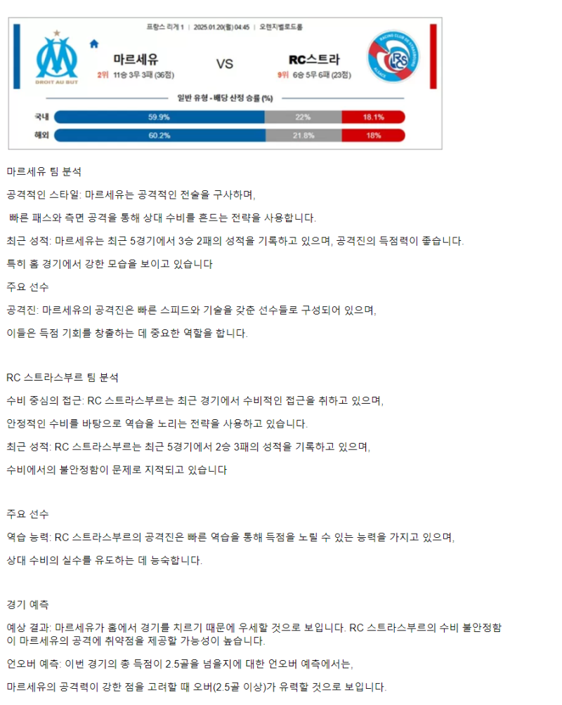2025년1월20일 올림피크 드 마르세유 라싱 클럽 데 스트라스부르 알사체 스포츠 중계 및 분석 올스티비