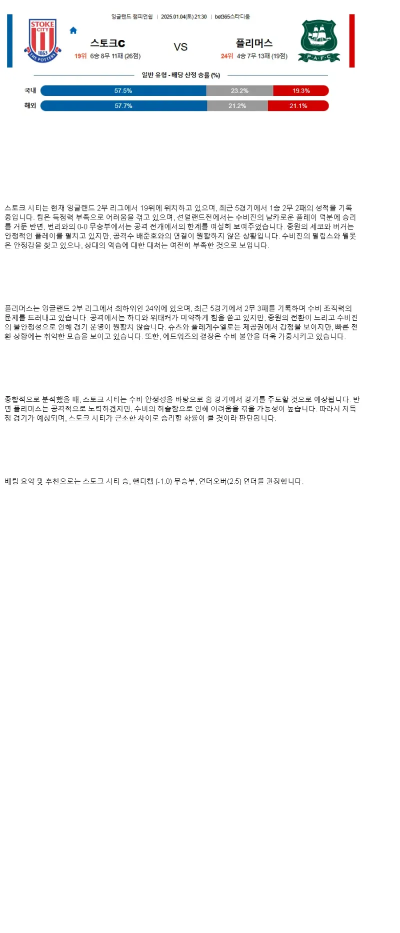 2025년1월4일 스토크시티 플리머스 스포츠 중계 및 분석 올스티비