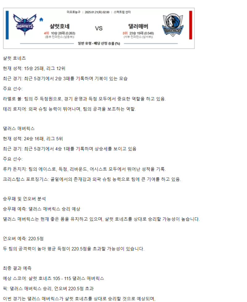 2025년1월21일 샬럿 호네츠 댈러스 매버릭스 NBA 중계 및 분석 올스티비