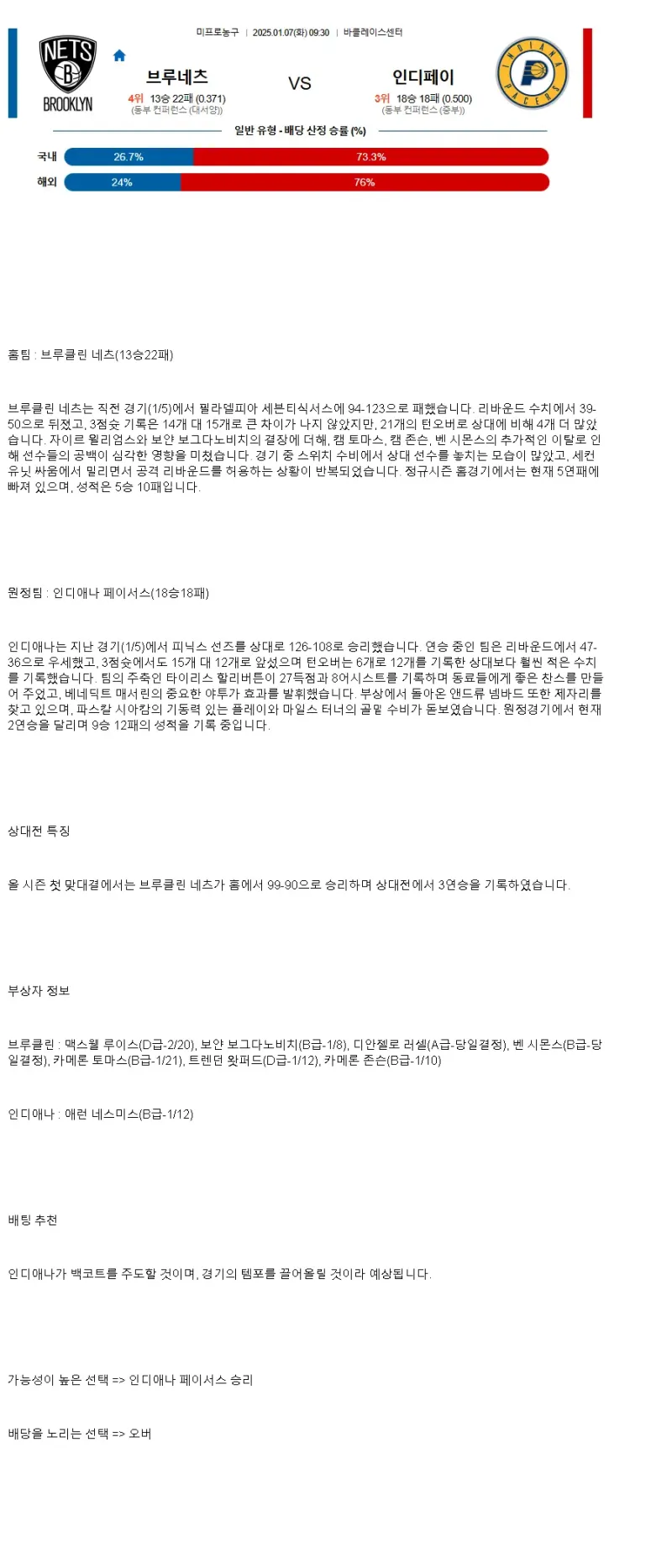 2025년1월7일 브루클린 네츠 인디애나 페이서스 해외농구 분석 및 중계 올스티비