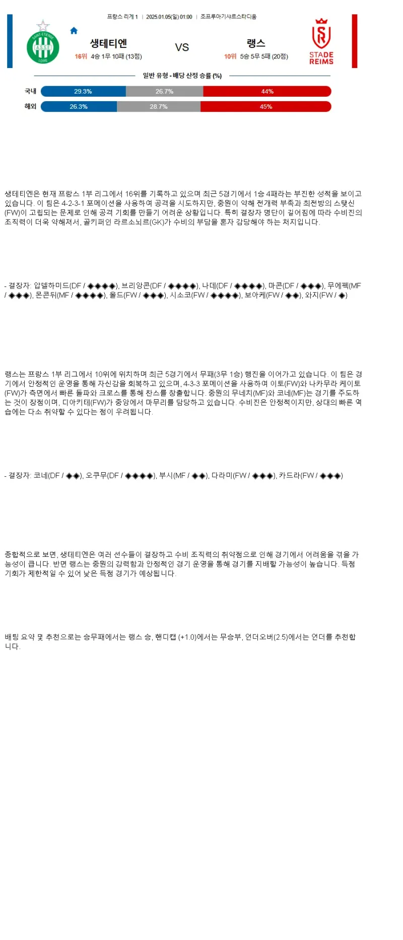 2025년1월5일 AS 생테티엔 루아 스타드 드 랭스 스포츠 분석 및 중계 올스티비