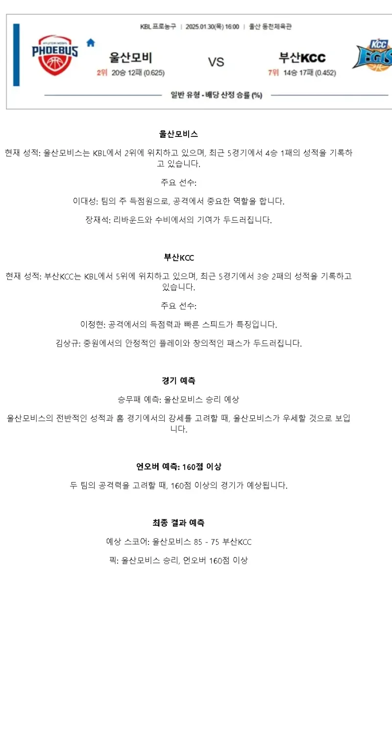 2025년1월30일 울산 현대모비스 피버스 부산 KCC 이지스 KBL 올스티비
