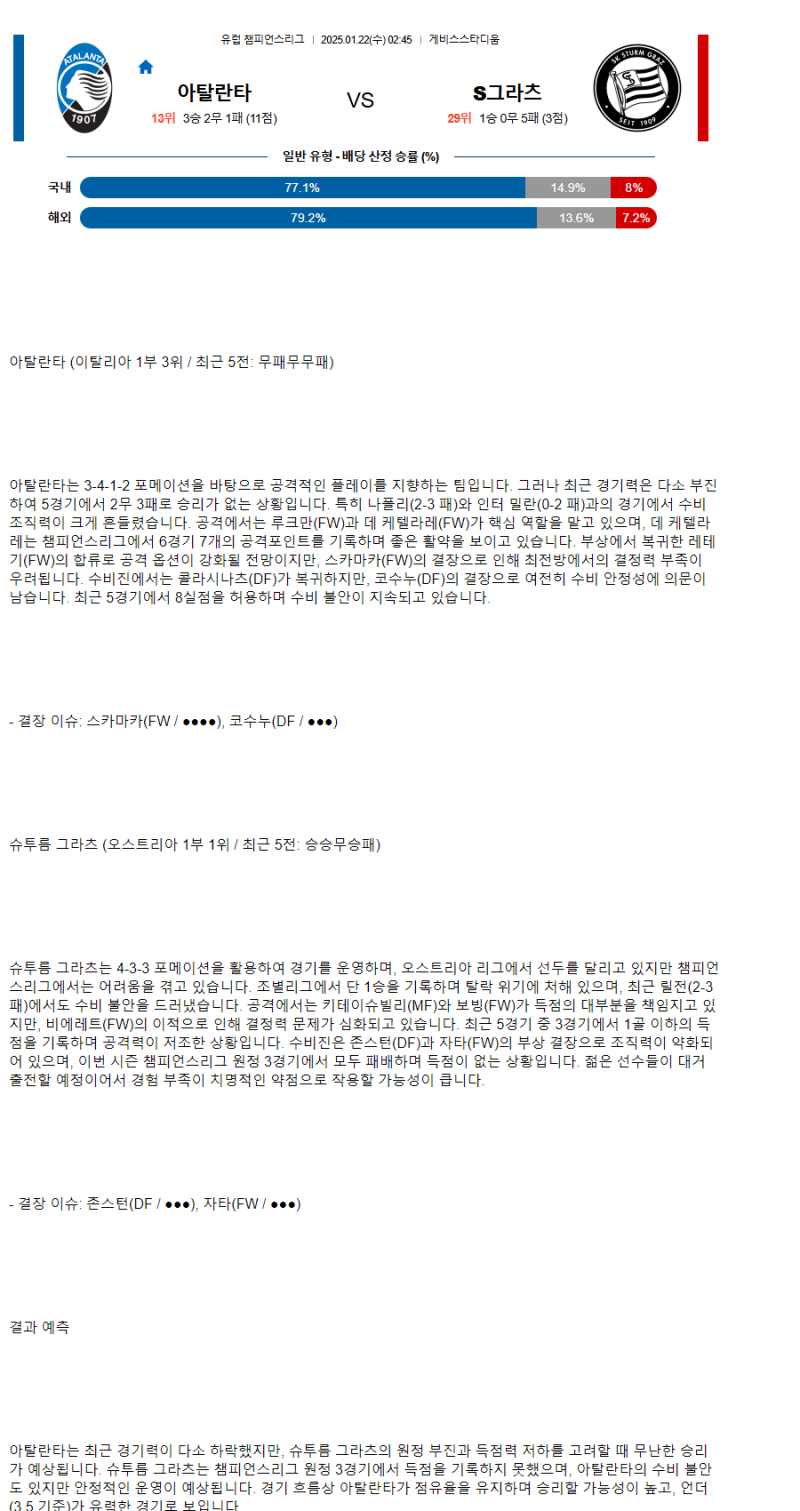 2025년1월22일 아탈란타 BC SK 스투름 그라츠 해외스포츠 분석 및 중계 올스티비