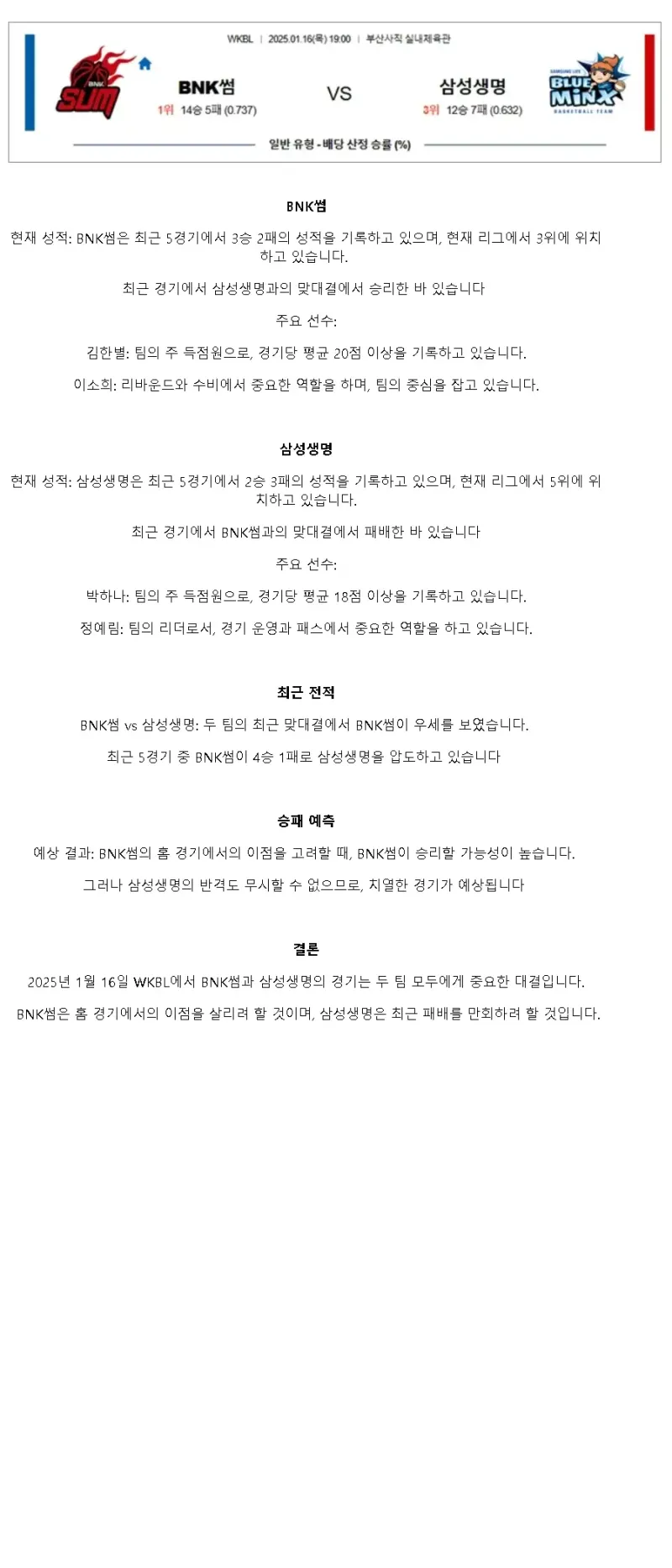 2025년1월16일 BNK 썸 용인 삼성생명 블루밍스 KBL 올스티비