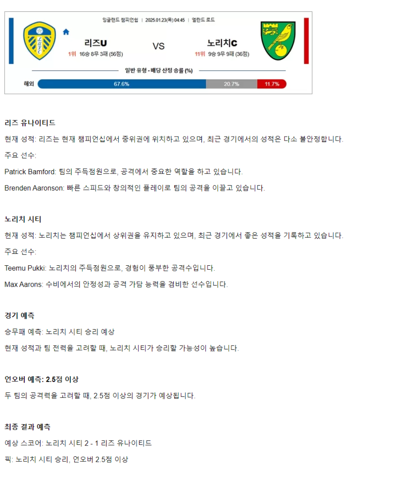 2025년1월23일 리즈유나이티드 노리치 시티 스포츠 분석 및 중계 올스티비