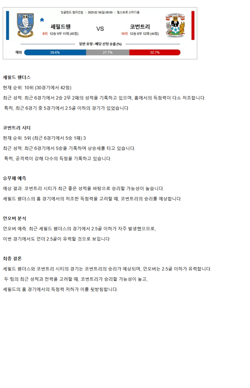 2025년2월16일 셰필드 웬즈데이 코번트리 해외축구 중계 및 분석 올스티비