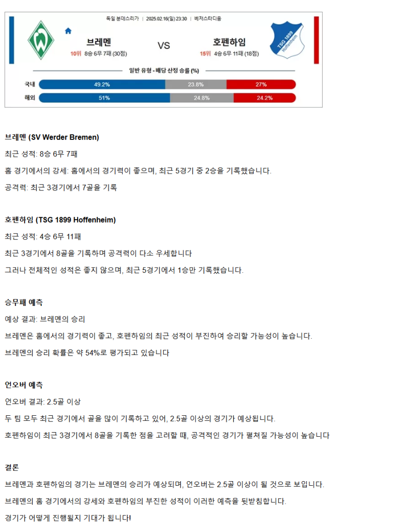 2025년2월16일 SV 베르더 브레멘 TSG 1899 호펜하임 해외스포츠 중계 및 분석 올스티비