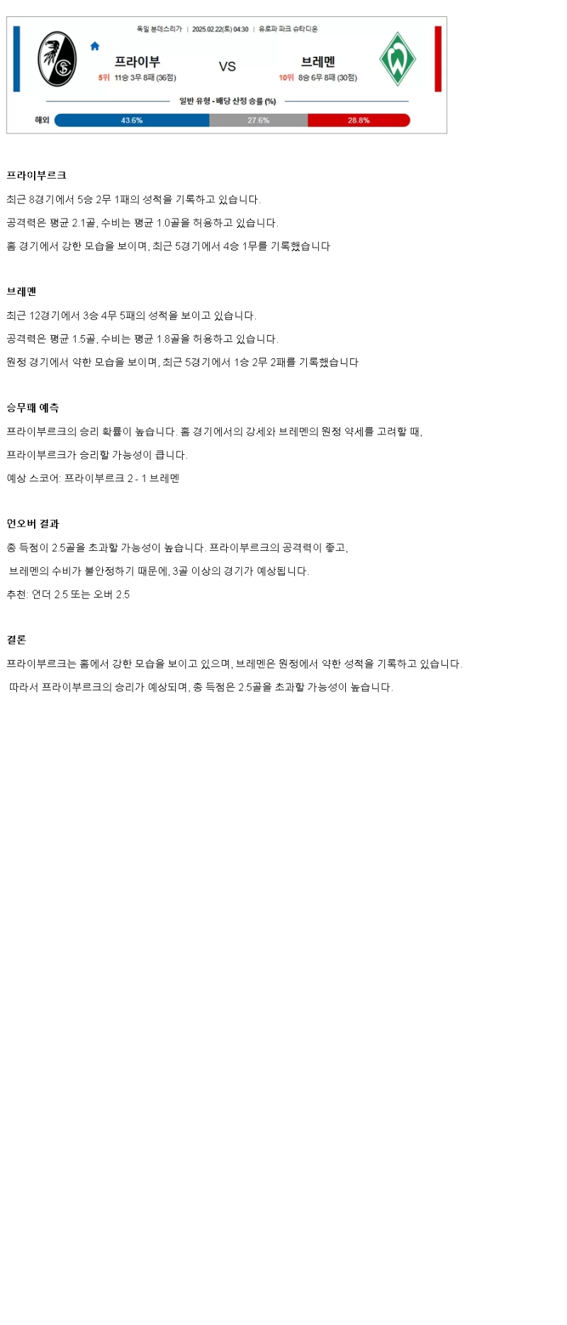 2025년2월22일 SC 프라이부르크 SV 베르더 브레멘 해외축구 분석 및 중계 올스티비