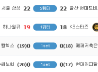 아따 오늘 국경기 피튄다