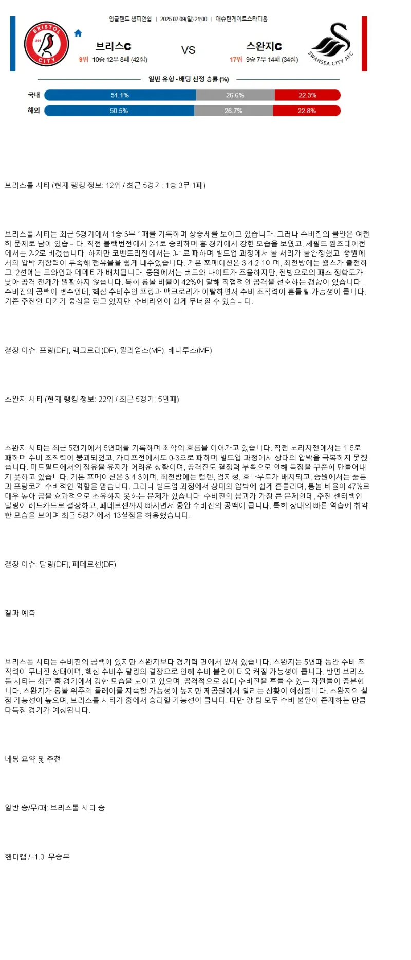2025년2월9일 브리스톨 시티 FC 스완지 시티 AFC 해외축구 중계 및 분석 올스티비