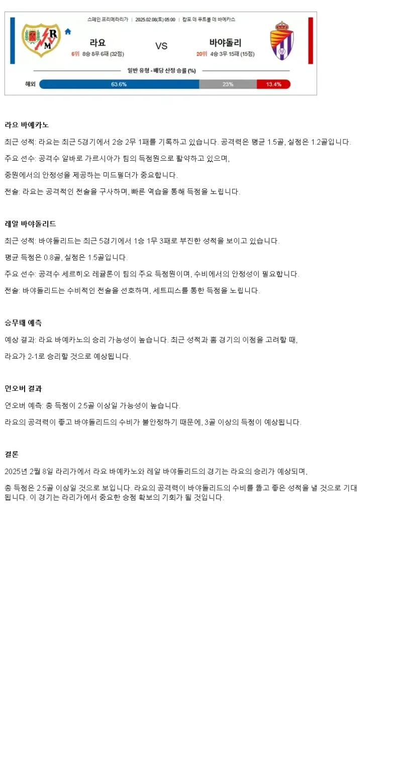 2025년2월8일 라요 바예카노 레알 바야돌리드 CF 스포츠 분석 및 중계 올스티비