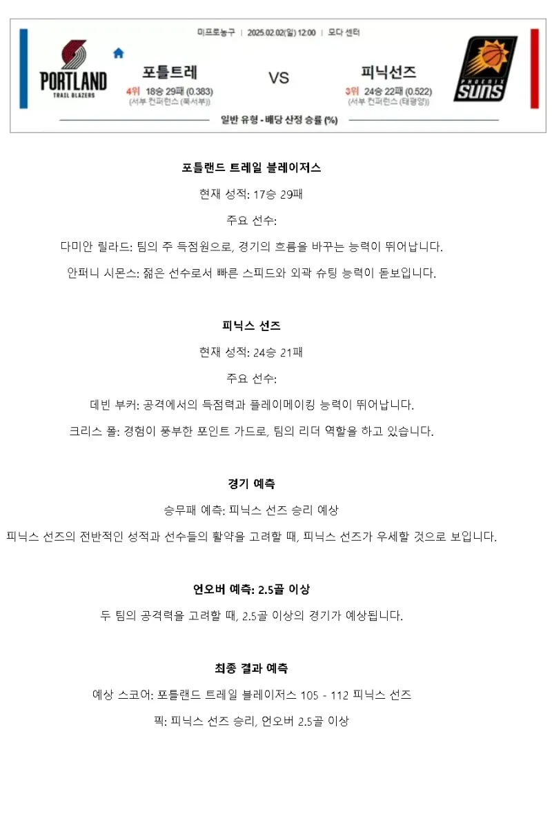 2025년2월2일 포틀랜드 트레일 블레이저스 피닉스 선즈 해외농구 분석 및 중계 올스티비