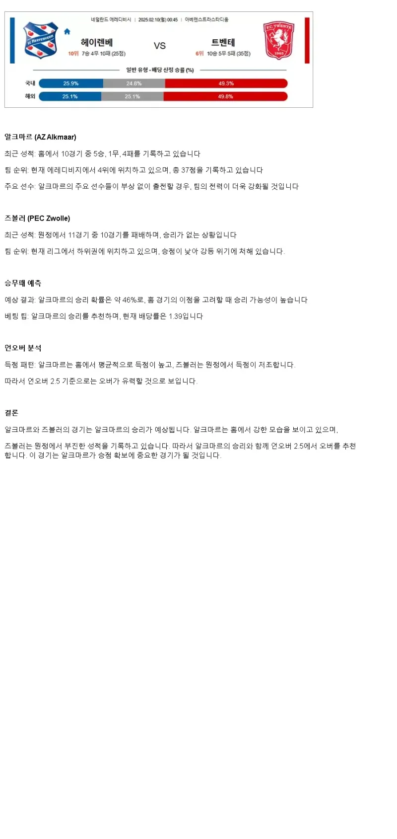 2025년2월10일 SC 히렌빈 FC 트벤터 해외스포츠 중계 및 분석 올스티비