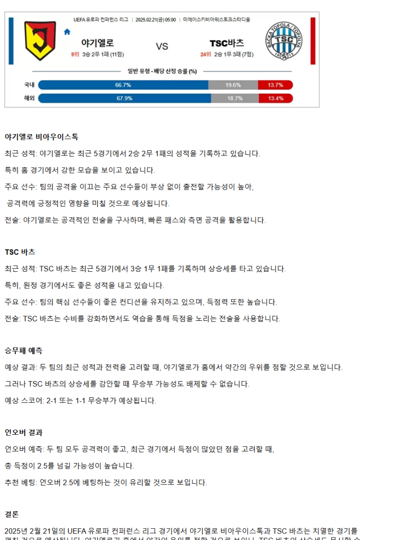2025년2월21일 SSA 야길레노니아 비알리스토크 FK 바쉬카 토폴라 해외축구 분석 및 중계 올스티비