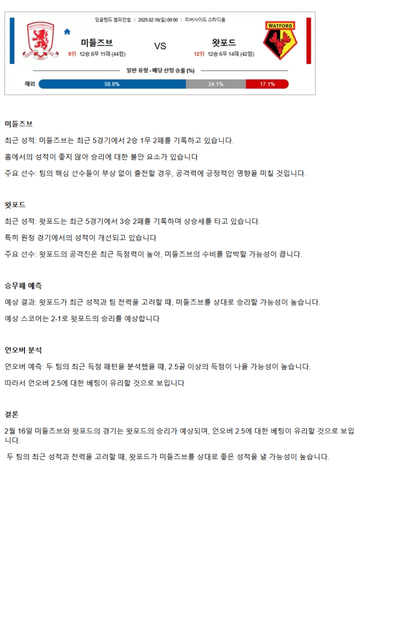 2025년2월16일 미들즈브로 왓포드 스포츠 중계 및 분석 올스티비