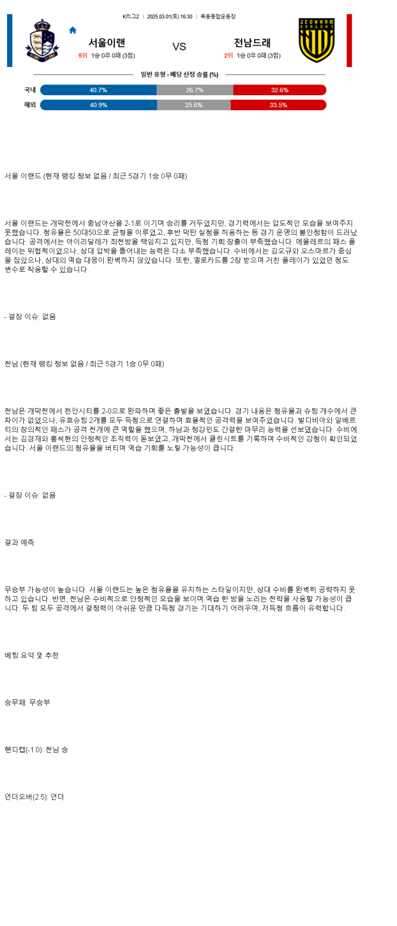 2025년3월1일 서울 이랜드 FC 전남 드래곤즈 국내축구 분석 및 중계 올스티비