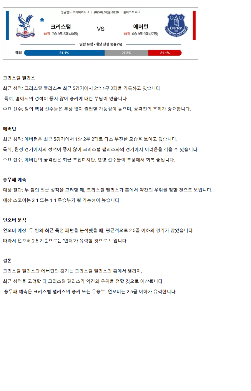 2025년2월16일 크리스털 팰리스 FC 에버턴 FC 해외스포츠 분석 및 중계 올스티비