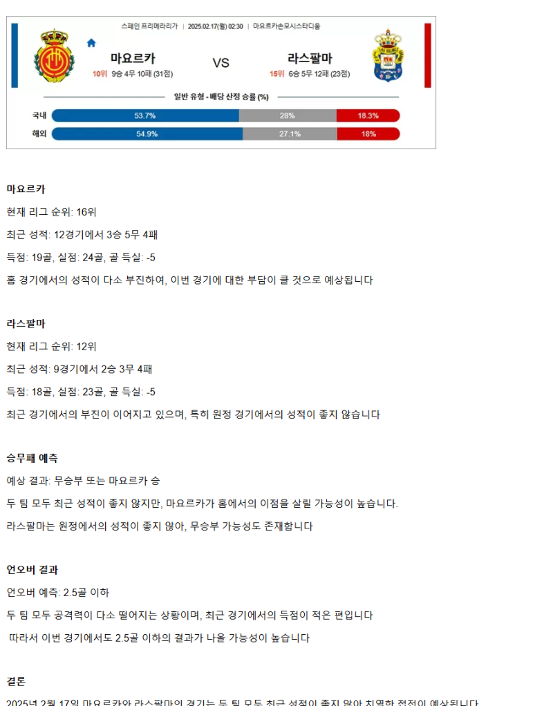 2025년2월17일 레알 클럽 데포르티보 마요르카 UD 라스 팔마스 해외스포츠 분석 및 중계 올스티비