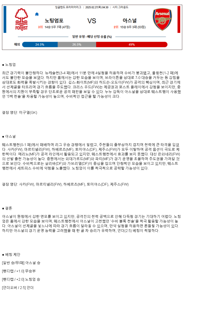 2025년 02월 27일 노팅엄 아스널 해외스포츠 중계 및 분석 올스티비