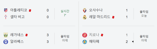 미쳐버린 라리가 근황 ㅋㅋ